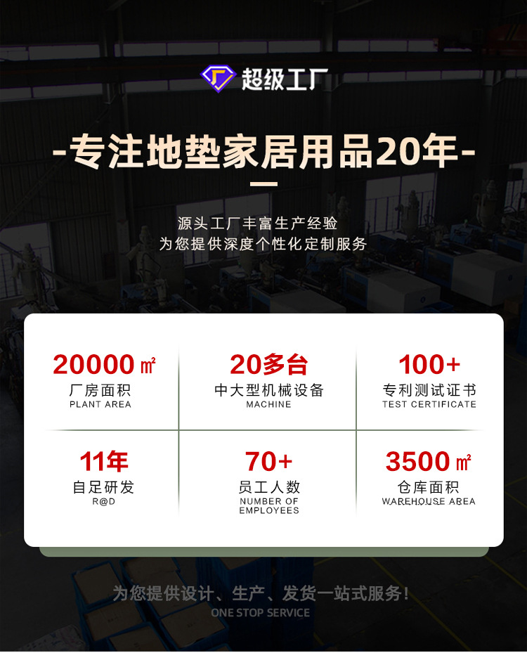 电商专供低价处理工厂直销特斯林材质制骨头形状宠物碗垫地垫防滑详情1