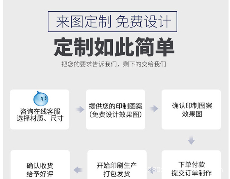 夏日风情印花沙滩巾JIT定制超细纤维速干浴巾跨境专供来图设计详情12