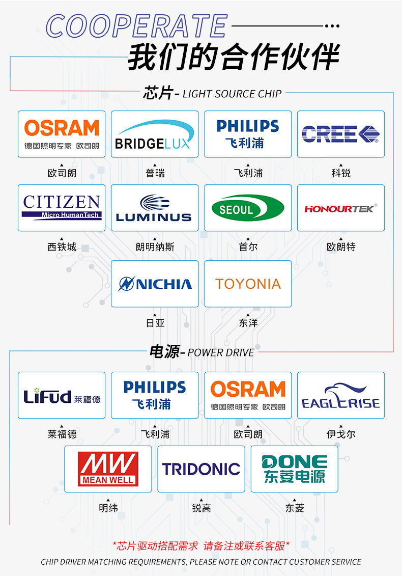LED象鼻灯全铝 服装店展厅嵌入式洗墙灯 窄边可旋转COB拉伸象鼻灯详情21