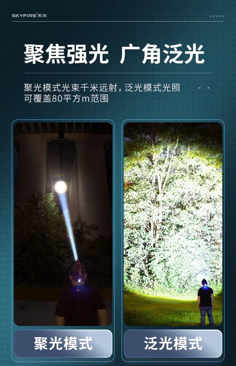 天火手电筒强光充电头戴式照明灯便携头灯2025新超亮感应户外远射详情26