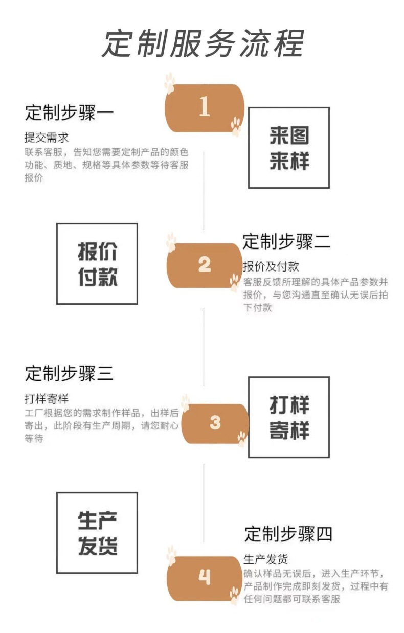 Nail patches, false nails, 2024 new style whitening nail patches, popular wearable nail patches, wearable detachable nail patches pic 1