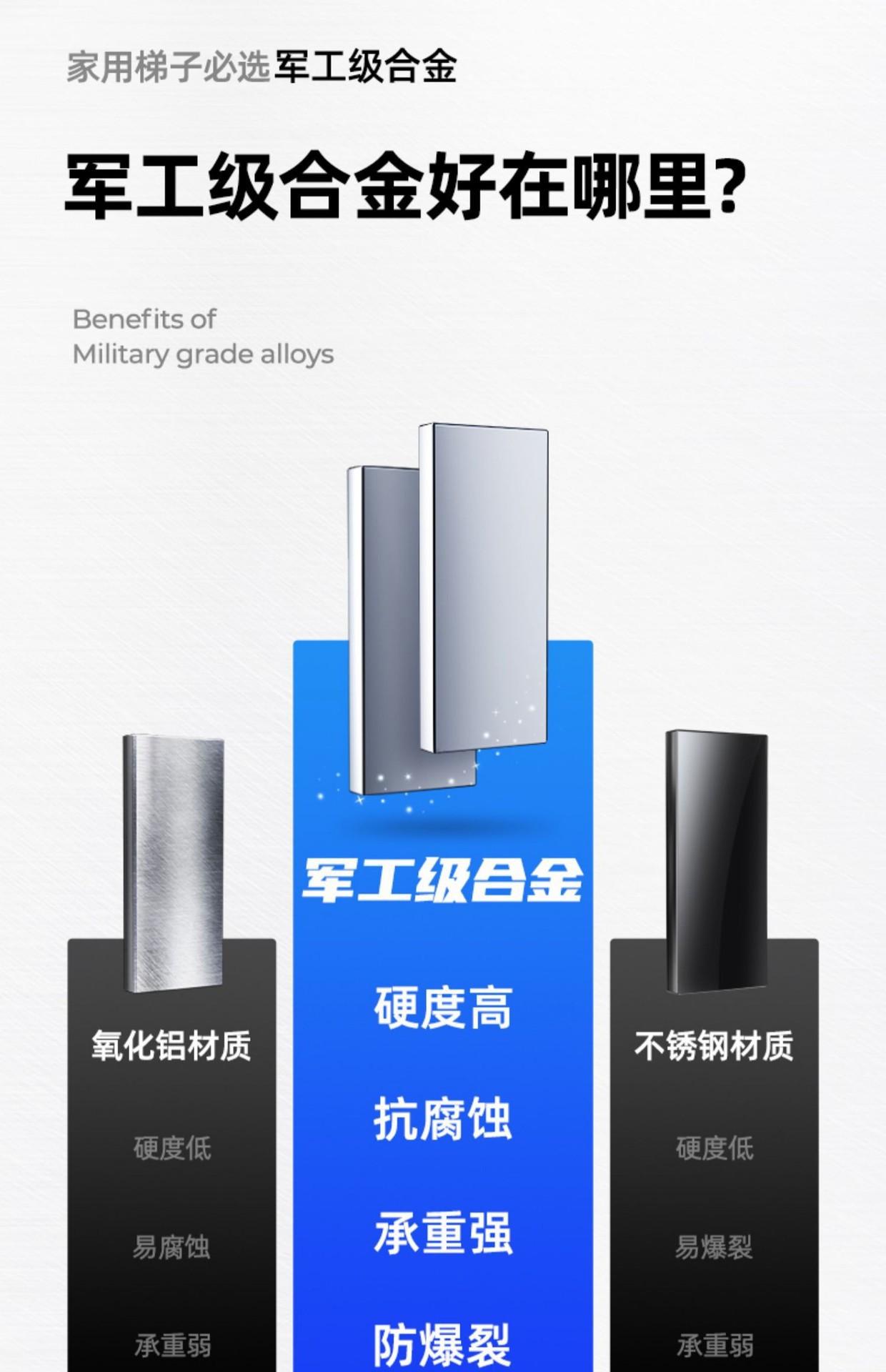 步步高升家用梯子折叠伸缩多功能加厚楼梯步梯人字梯神器乔迁之喜详情27