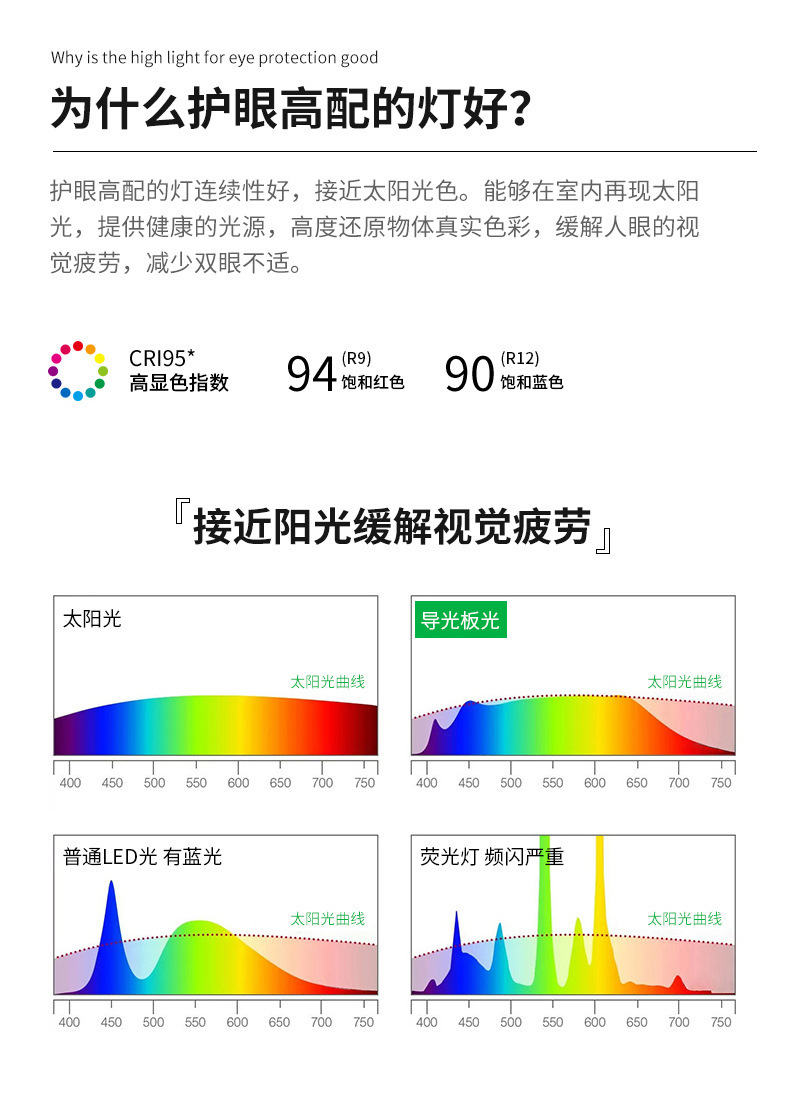 卧室灯极简led吸顶灯现代简约主卧房间2025新款餐厅广东中山灯具详情3
