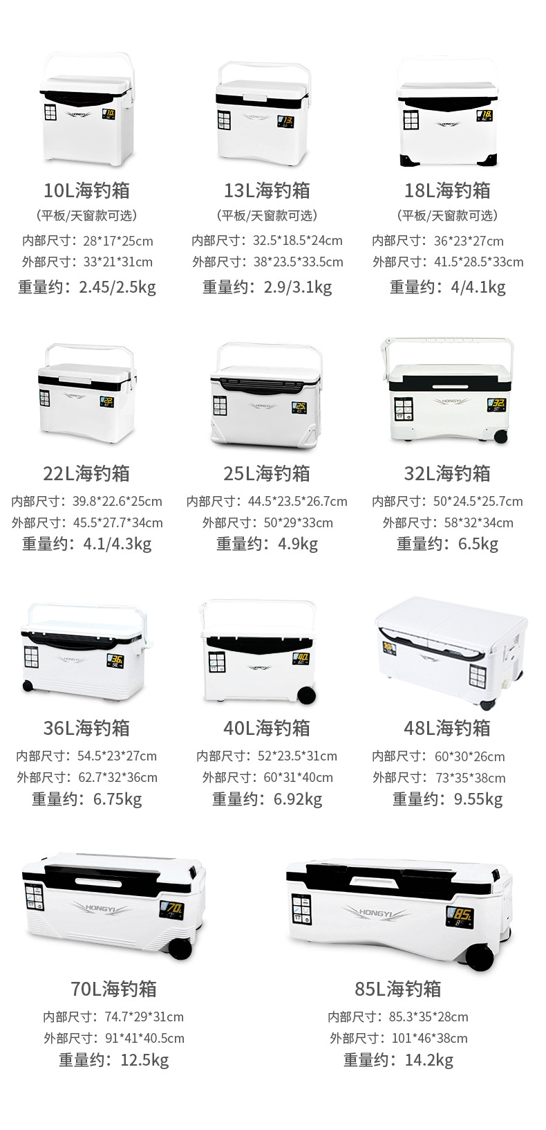 新款保温箱大容量海钓箱活虾箱全套多功能冷藏箱渔具用品超轻钓箱详情8