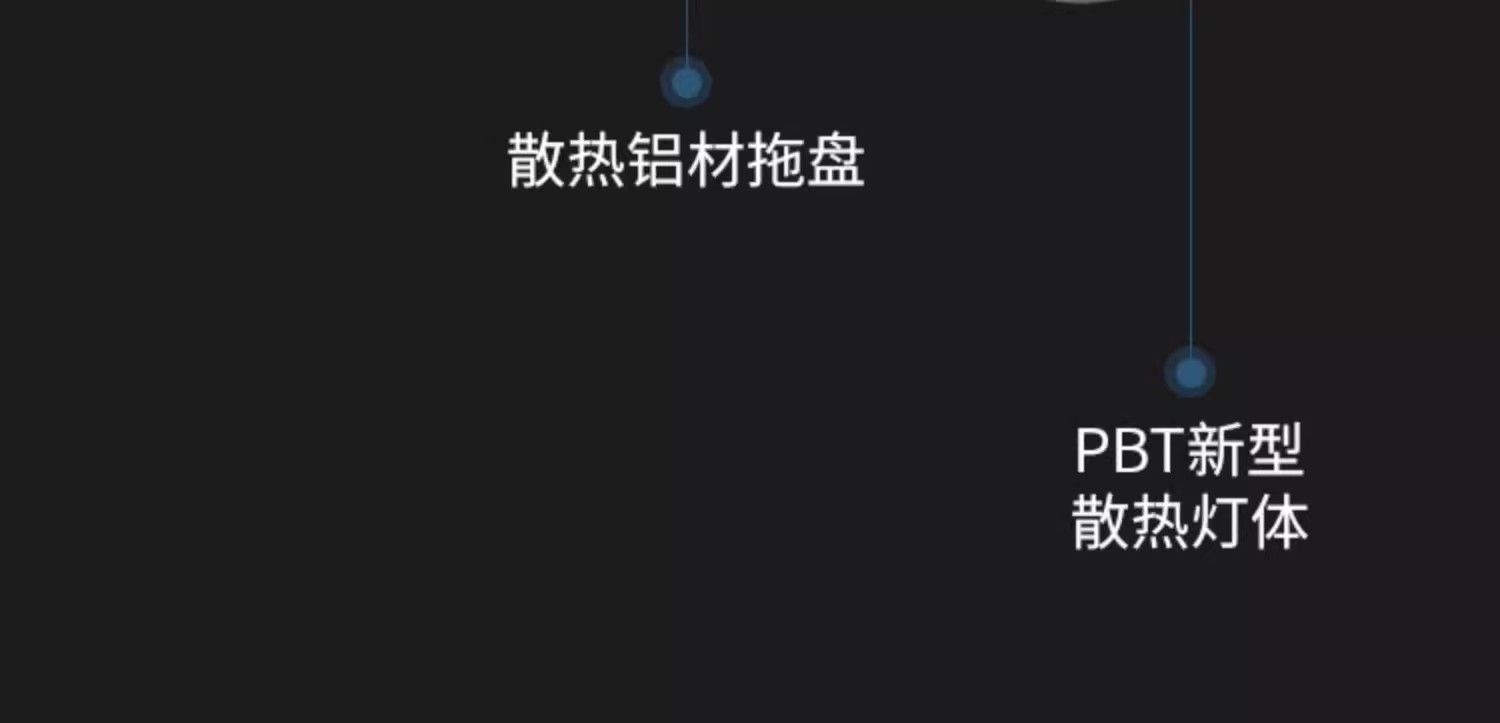 LED大功率灯泡螺口E27家用超亮球泡灯强光工地厂房车间节能照明灯详情29