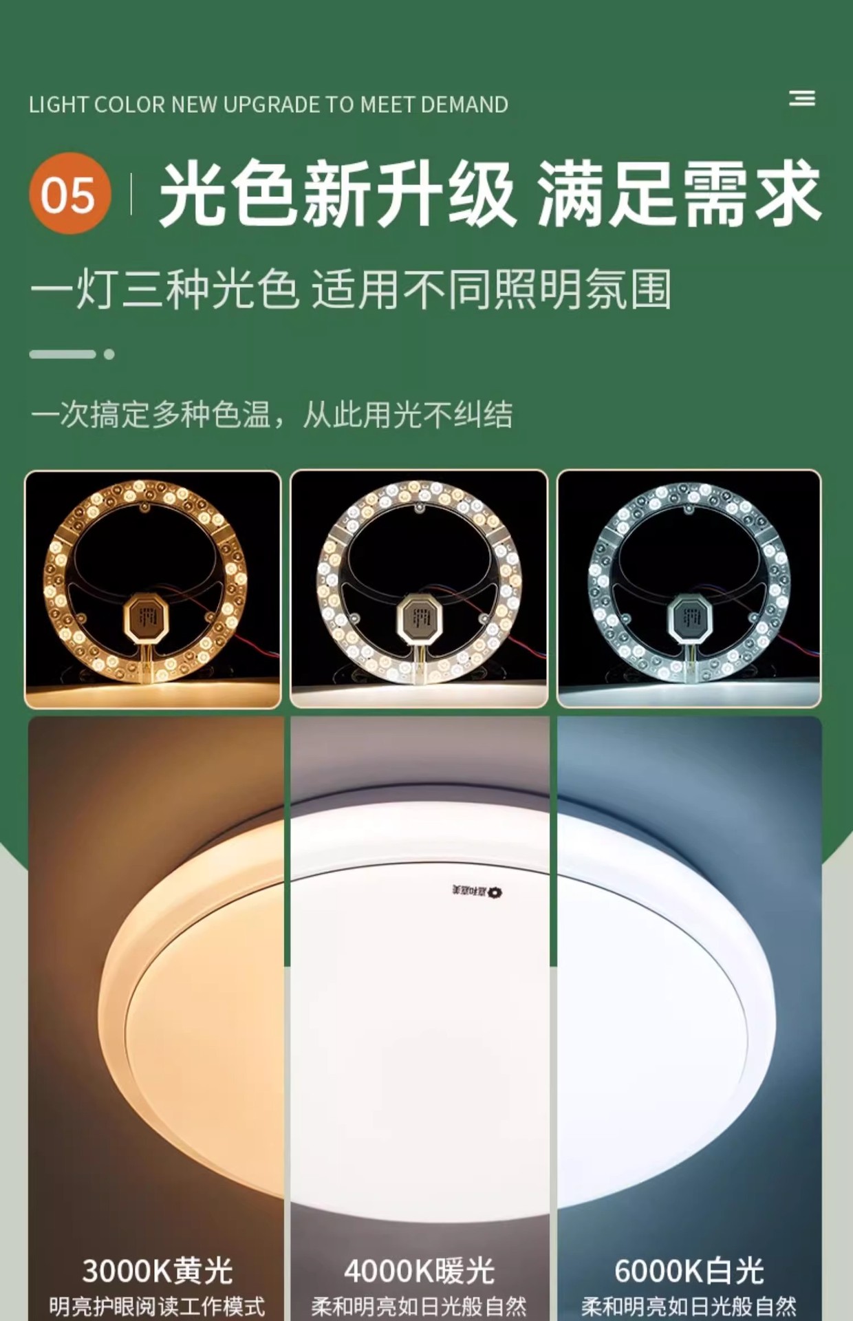 LED吸顶灯灯芯磁吸圆形改造灯板光源环形替换灯盘家用节能超亮灯详情26