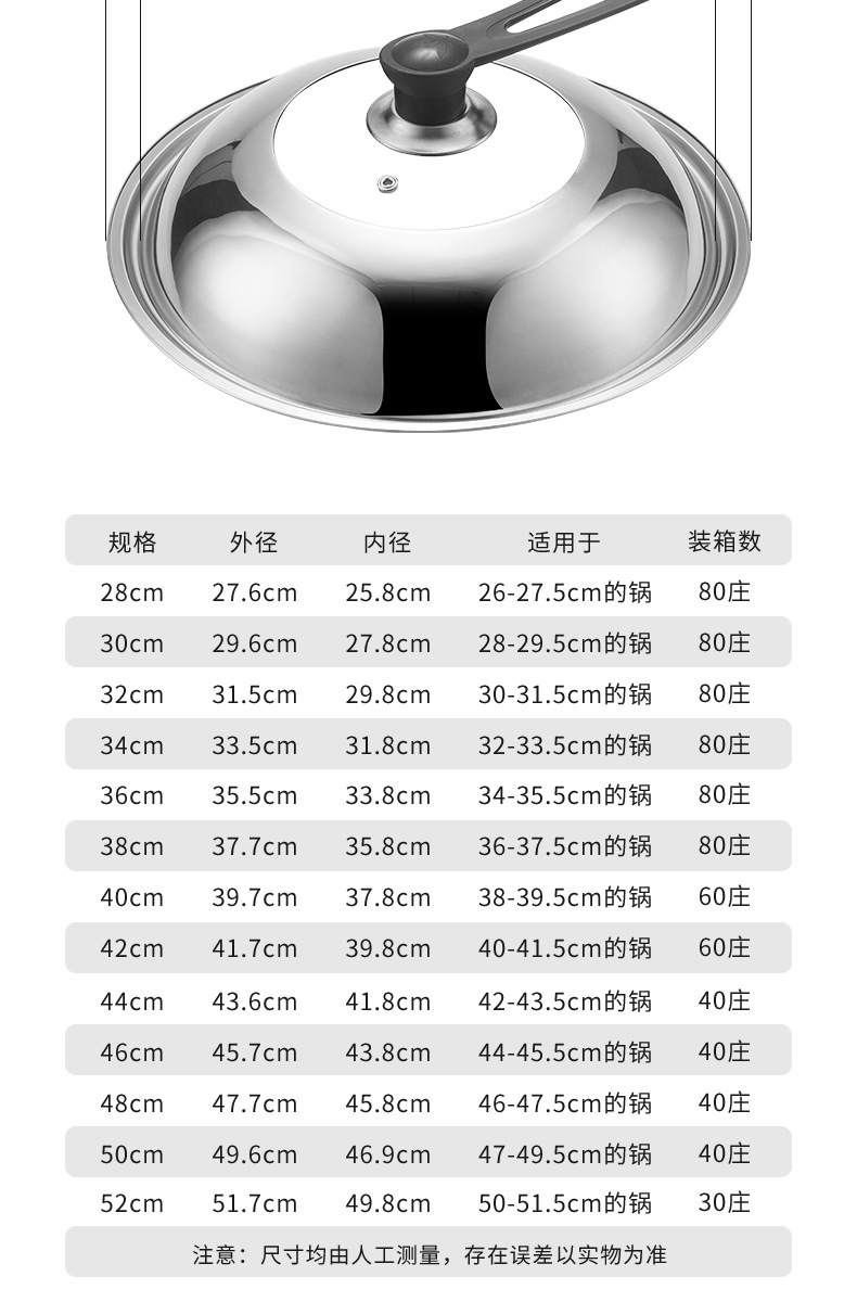 厂家批发不锈钢锅盖家用炒菜锅盖 28-42cm炒锅组合盖大锅盖代发详情10