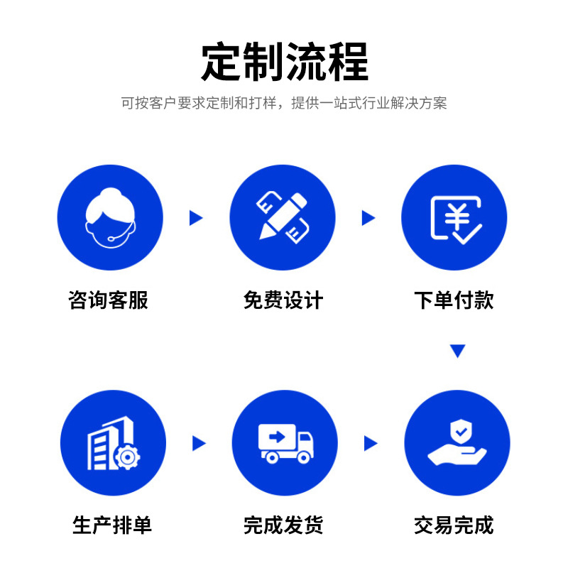 New product wholesale flashlight JY-1126 gift lamp Mini flashlight Outdoor Lighting portable waterproof emergency hand pic 9