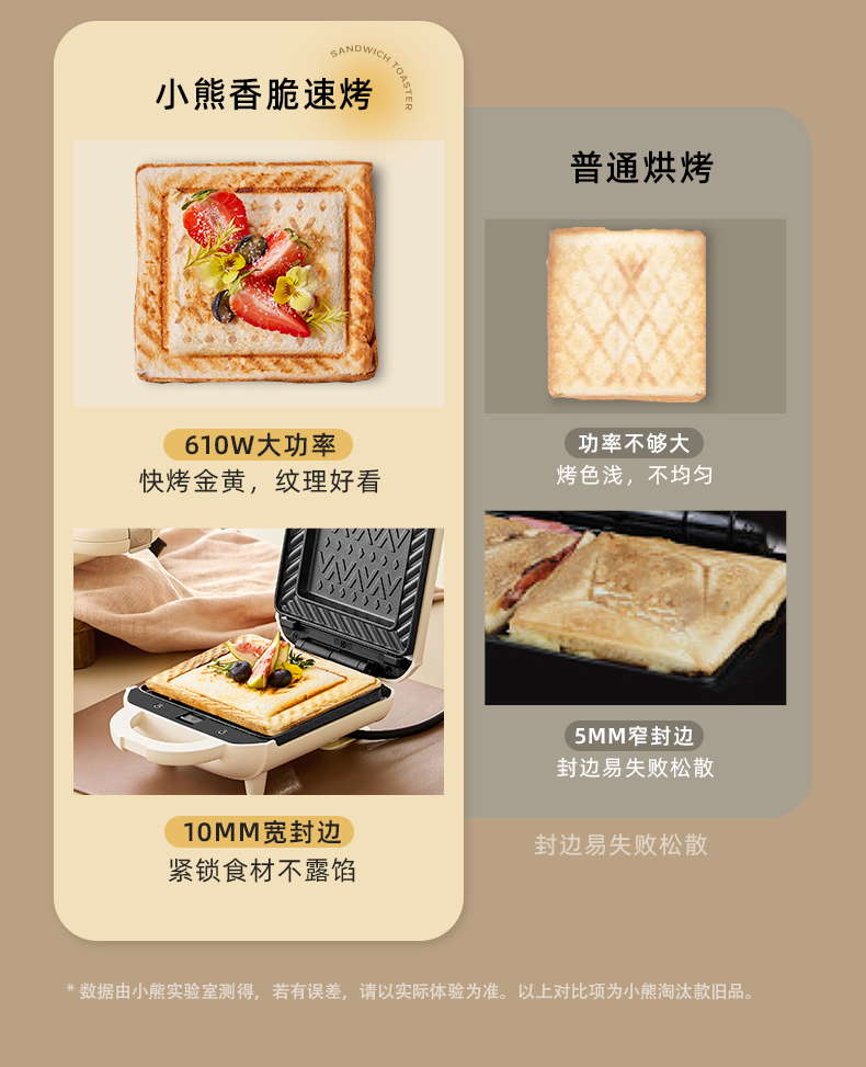 小熊三明治早餐机家用轻食机烤面包机多功能吐司机家用SMJ-J07S1详情7