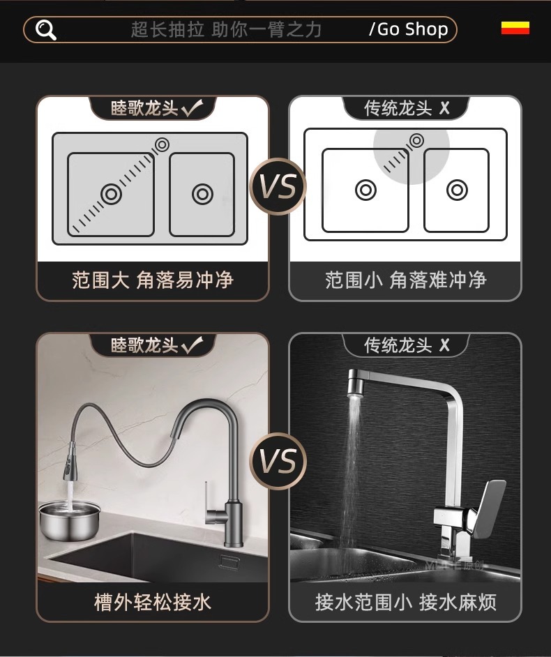 厨房冷热水龙头抽拉式洗菜盆池家用万向二合一两用旋转防溅水专用详情8