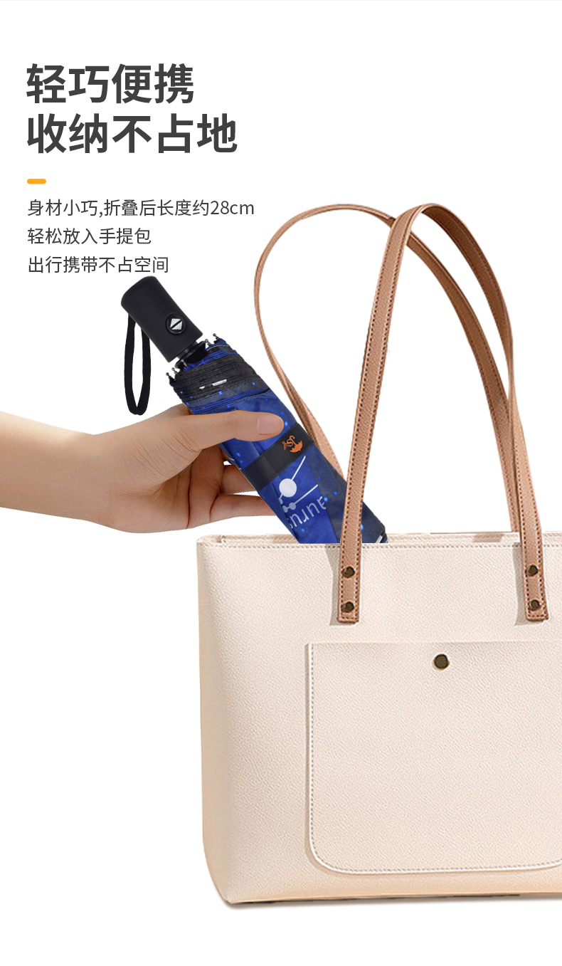 Fully automatic 8-bone outdoor umbrella, all-weather umbrella, umbrella for sun protection, automatic black rubber umbrella, folding umbrella pic 25