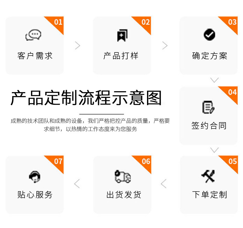 宠物滚珠喝水器 挂笼式狗喝水杯宠物用品厂家自动饮水器详情10