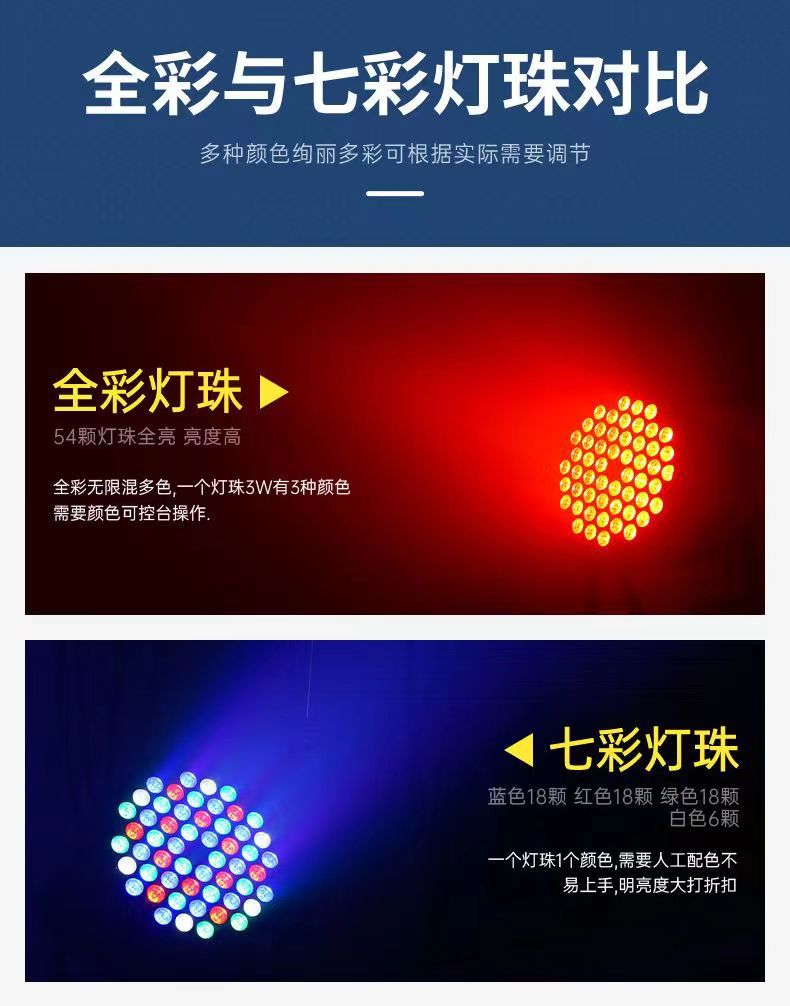 54颗3W全彩帕灯舞台灯led染色灯婚礼宴会厅直播舞台灯光秀频闪详情8