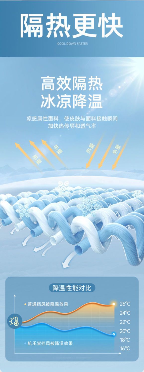 电瓶车挡风被夏季防晒被夏天防嗮罩电瓶车遮阳罩挡风衣四季通用详情12