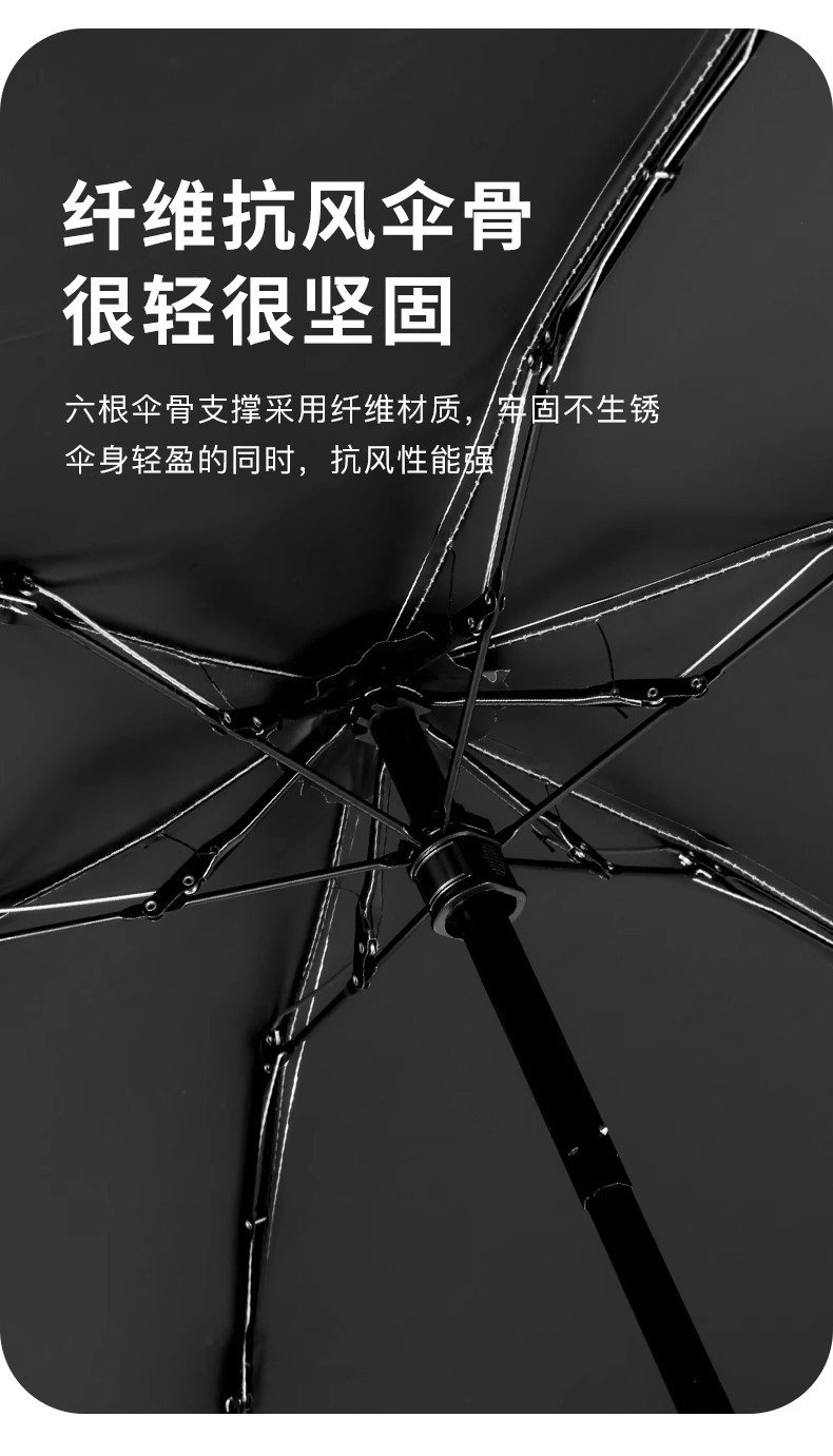 遮阳伞小巧便携扁六折超轻太阳伞防晒防紫外线迷你口袋伞女卡包伞详情7