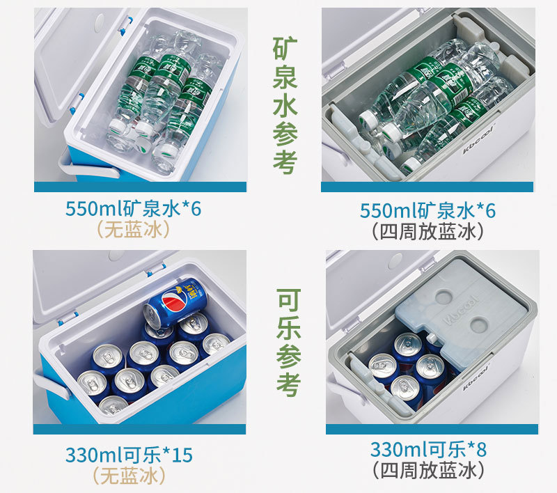 保温箱户外露营野餐冰块冷藏箱车载冰箱商用摆摊便携冰桶保冷外卖详情9