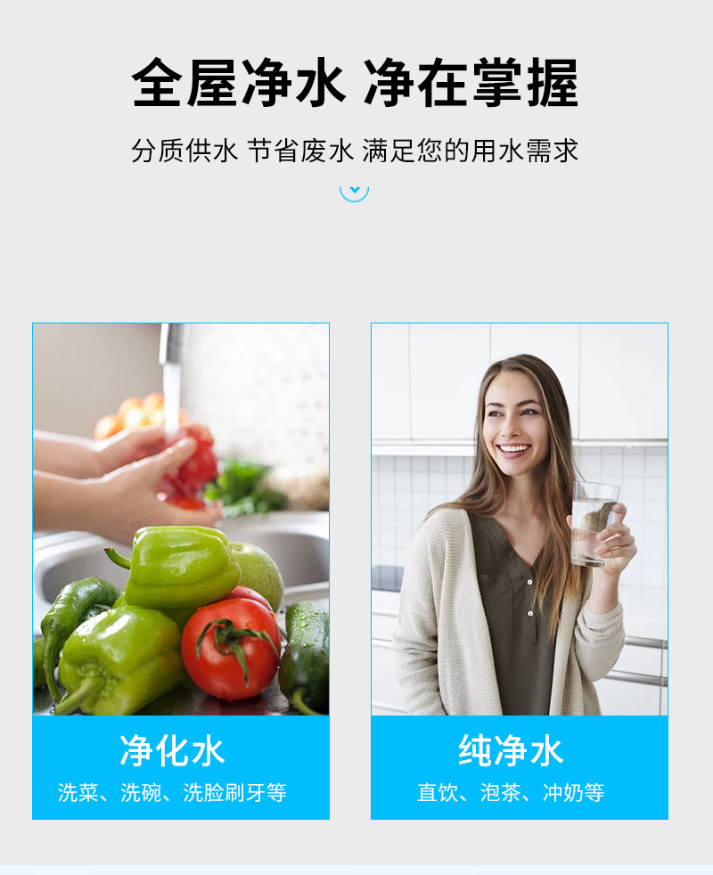 Household kitchen countertop water purifier, direct drinking tap water filter, no need to install faucet filter water purifier pic 3
