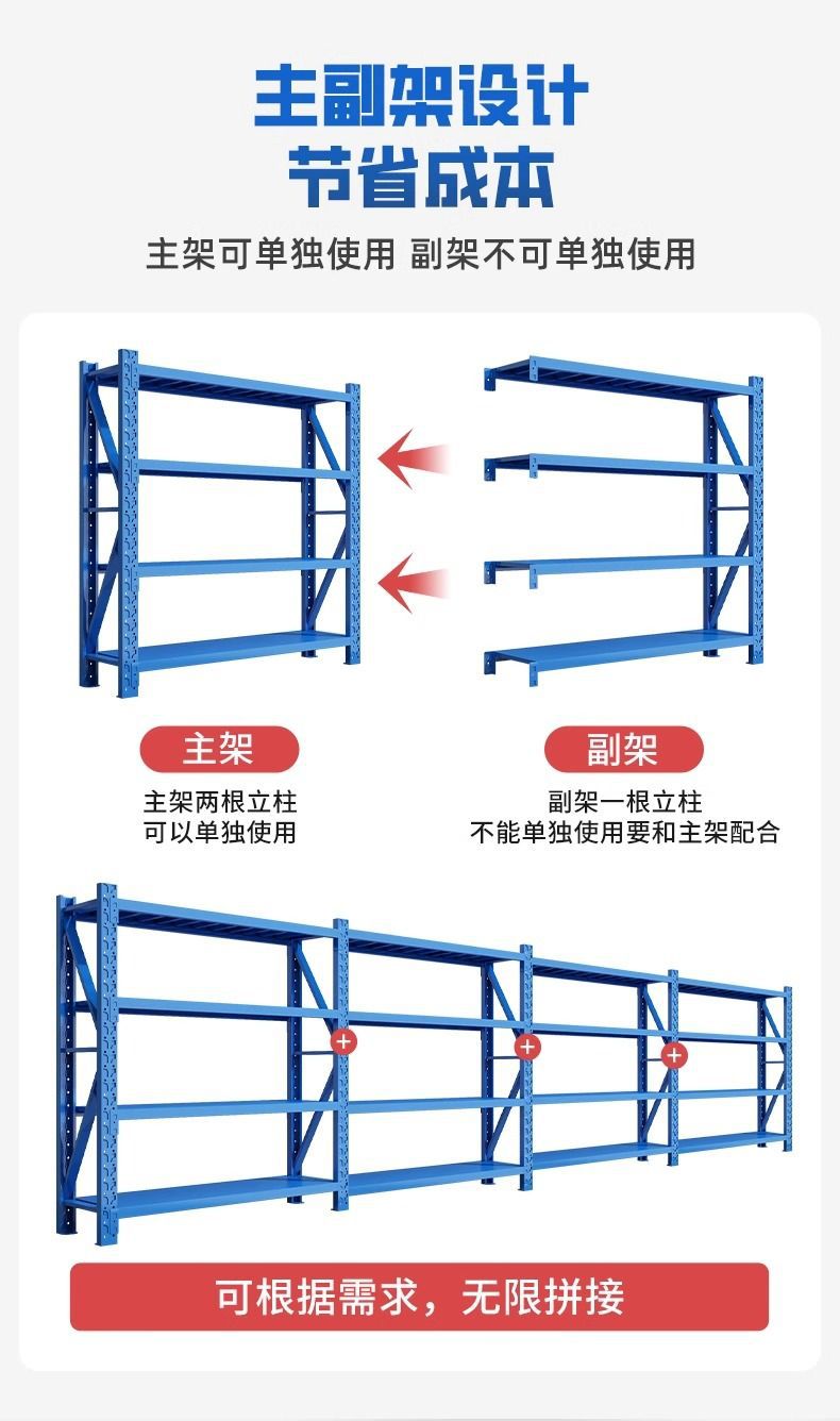 多层仓储货架6层货架商用储藏室仓库家用钢制收纳置物架落地铁架详情7