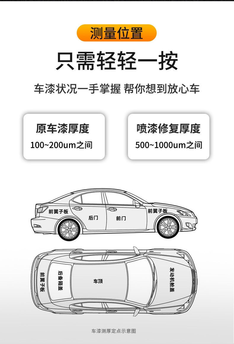 F6T标智涂层测厚仪工业级数显漆膜仪高精度漆面厚度检测二手车用仪表详情4