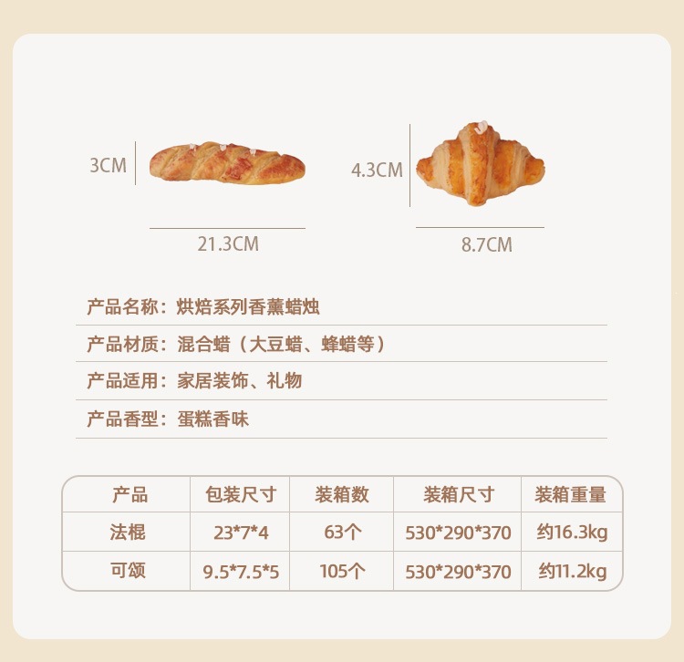 面包造型香薰蜡烛电蜡烛麻将蜡烛玻璃杯询价详情4