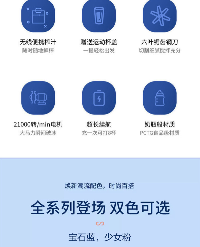跨境榨汁机便携式小型果汁杯学生家用多功能充电搅拌机榨汁杯批发详情2