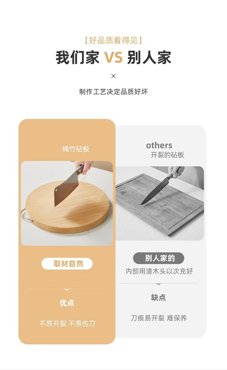 Household solid wood cutting board, whole wood thickened bamboo round cutting board, fruit board, vegetable cutting board, double-sided knife board pic 7