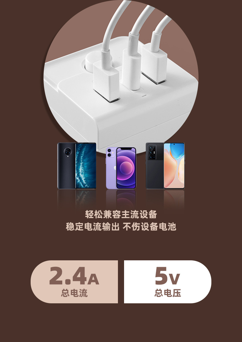 魔方插排家用电源插座转换插头一转多孔多功能孔带USB+c孔详情12