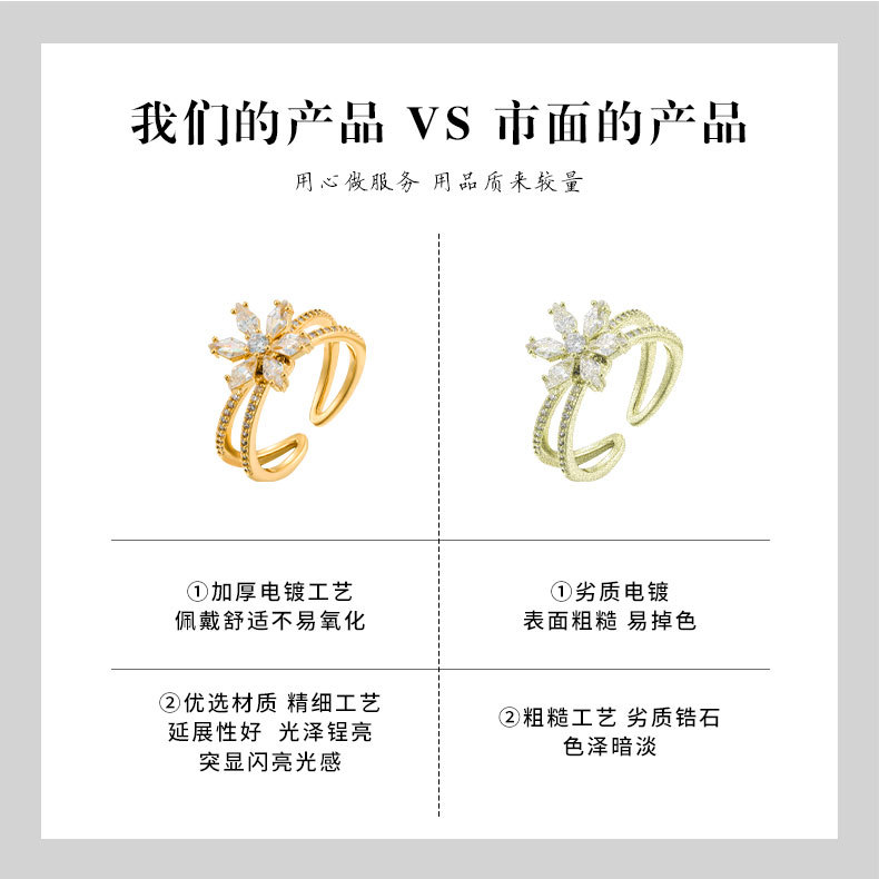 A light luxury and high-end star-shaped flower cluster open ring, a copper alloy set with zircon, adjustable index finger ring, exquisite ring ring pic 12