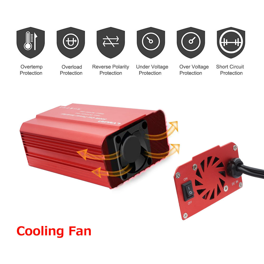 Lvyuan车载逆变器正弦波300W-2600W跨境专供逆变器足功率批发定制详情1