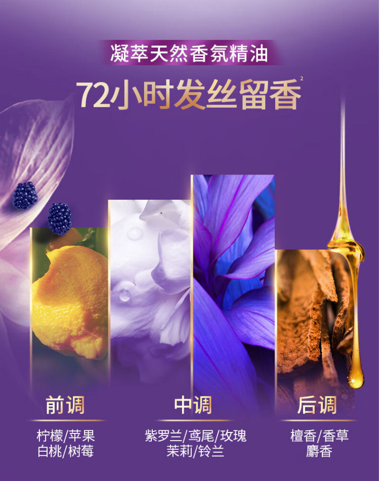 LUX力士水润丝滑洗发乳水光柔亮自带高光玻尿酸洗发水750G详情8