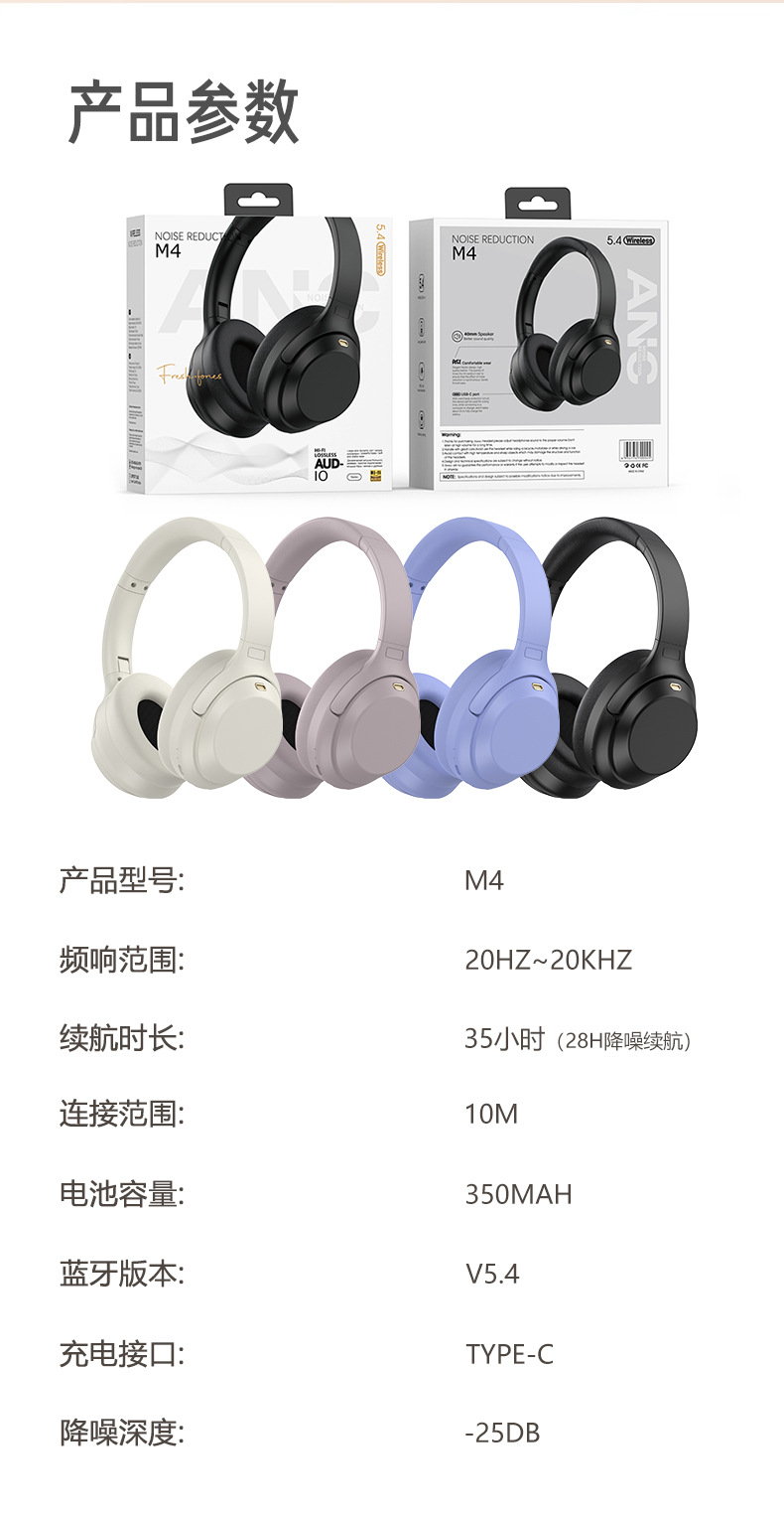 跨境爆款M4ANC主动降噪无线头戴式蓝牙耳机全包耳运动通话耳机5.4详情17