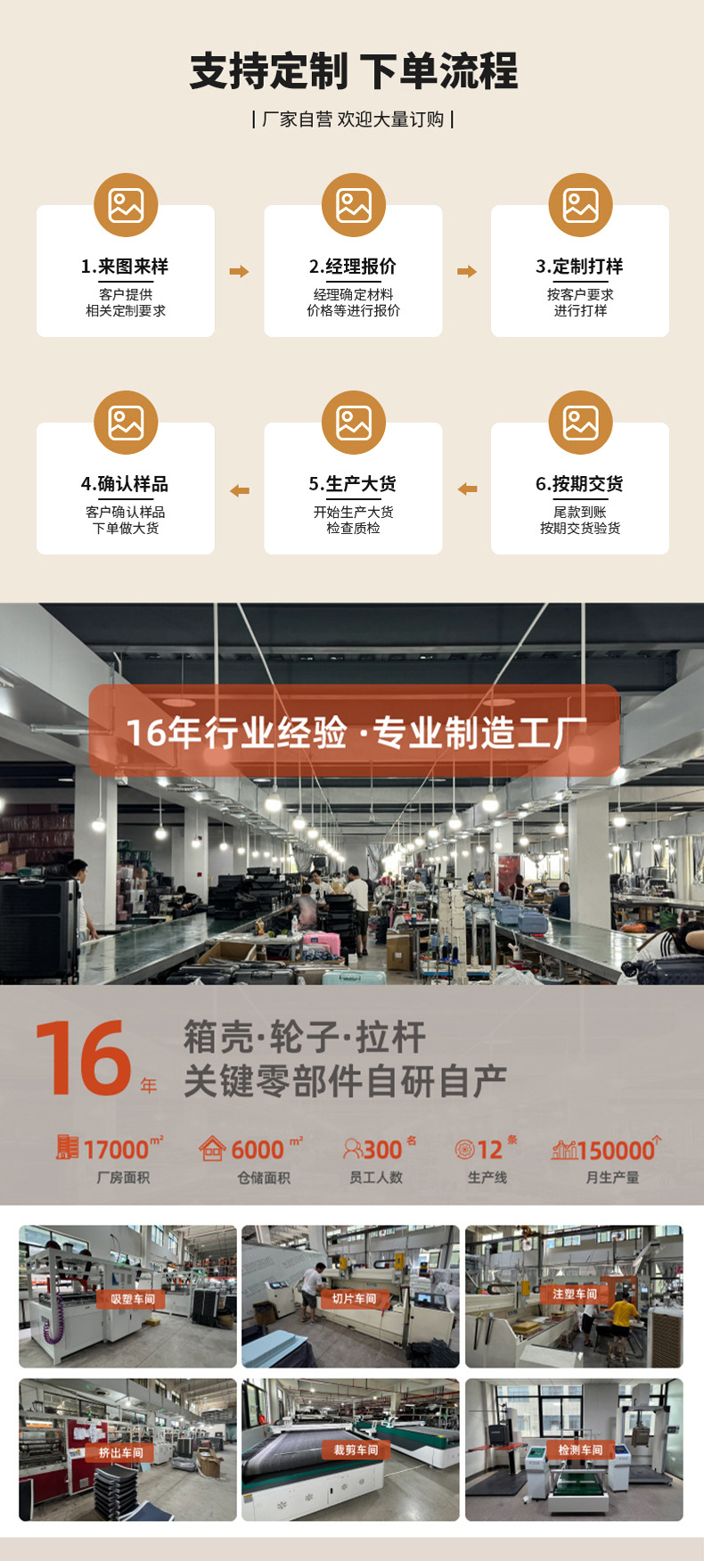 高颜值行李箱纯PC女商务休闲登机箱机械风男静音万向轮拉杆箱批发详情12