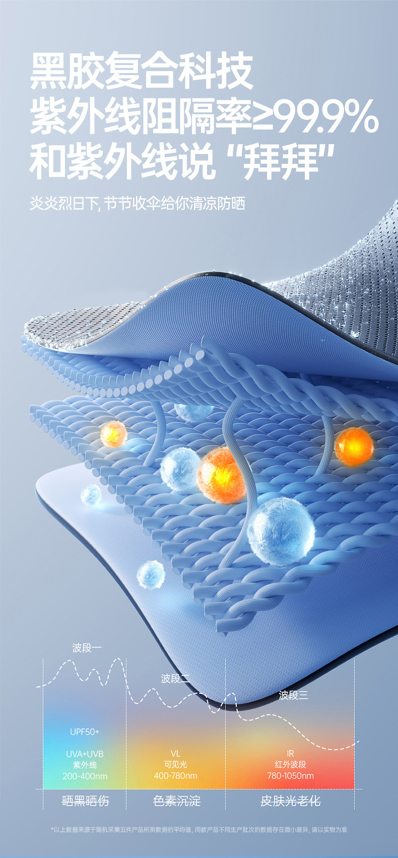 节节收自动伞黑胶全自动自开自收晴雨两用遮阳伞雨伞加大加厚折叠详情5