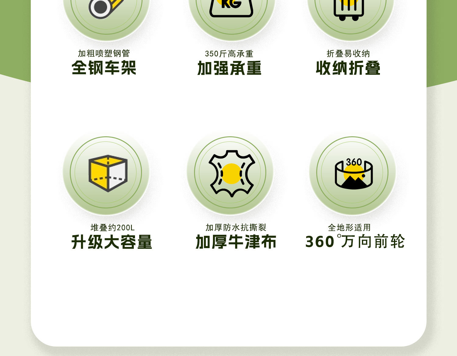 户外可折叠营地车露营车小拖车野餐车便携式郊游野营手拉杆小推车详情5