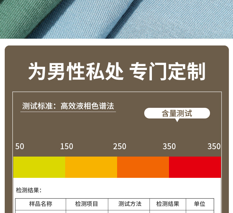 【3条装】男士内裤7A级抗菌四角裤大码男生平角裤高档男款短裤详情7