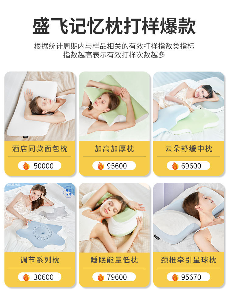 记忆枕头枕套胖子专用枕加高加厚颈椎枕不变形不塌陷枕头厂家批发详情12