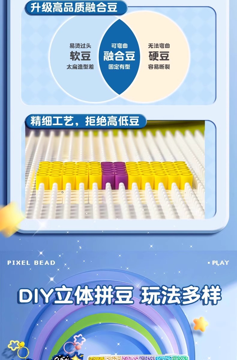 拼拼豆豆diy套装装2.6mm融合豆拼豆儿童手工材料包玩具材料包详情3