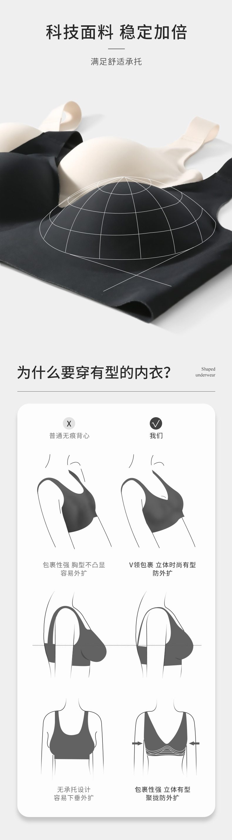 Large-sized C-F soft-supported lingerie for women, deep V-neck, large chest, small appearance, anti-sagging, breast retraction, no steel ring, gathering bra pic 3