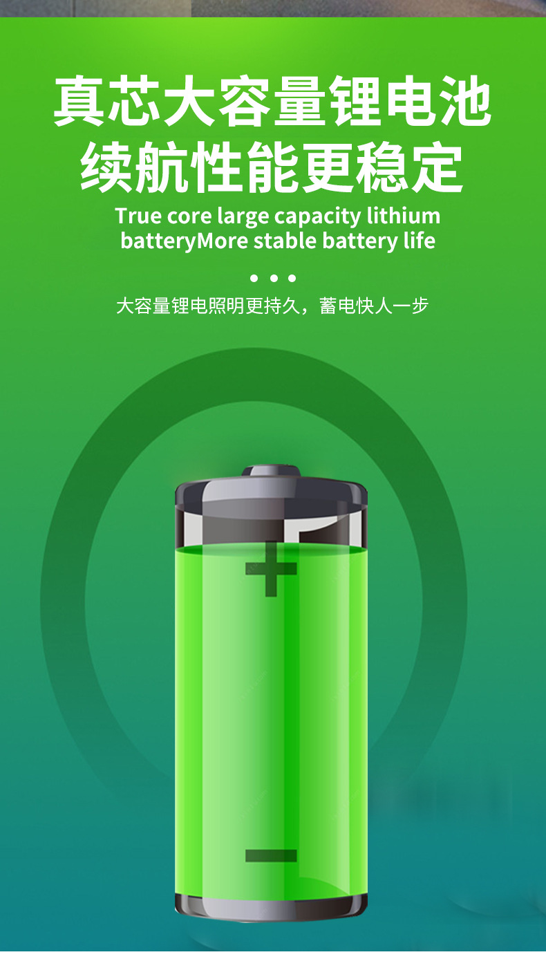 Cross-border solar wall lamps, outdoor waterproof retro garden lamps, outdoor garden atmosphere lamps, decorative lamps, hanging wall lamps pic 13