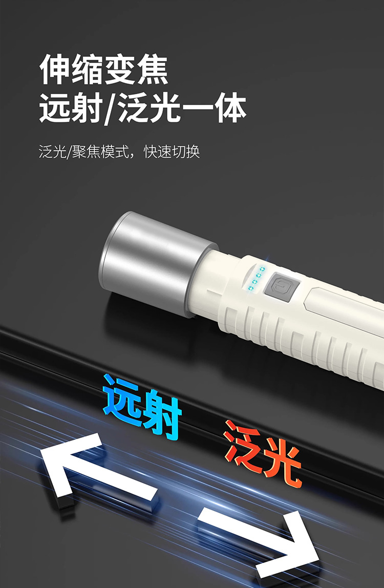 新款led手电多功能cob带侧灯电量显示手电户外伸缩变焦远射手电筒详情11