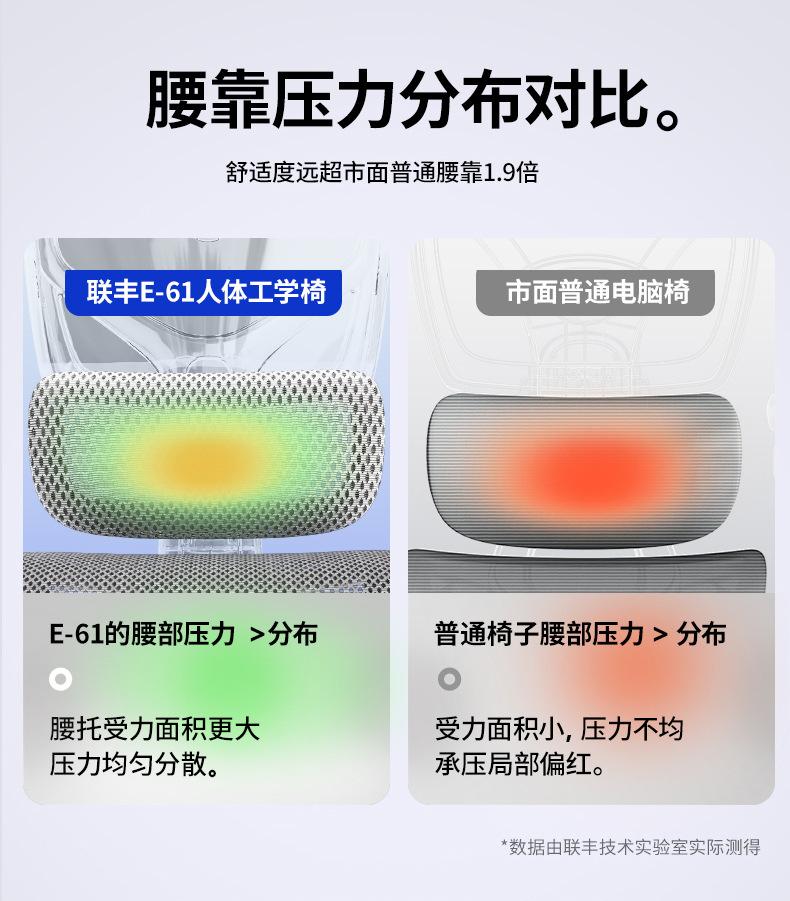 人体工学椅舒适久坐电脑椅家用办公午睡两用座椅宿舍电竞椅子 家装建材 商业办公家具 办公椅 电脑椅详情15
