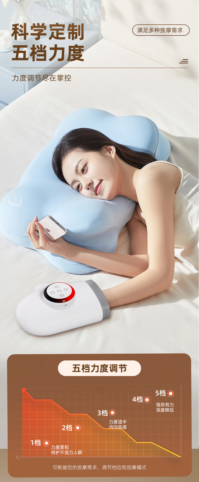 跨境新款智能气压热敷手部按摩仪全自动仿人手揉捏手指关节按摩器详情4