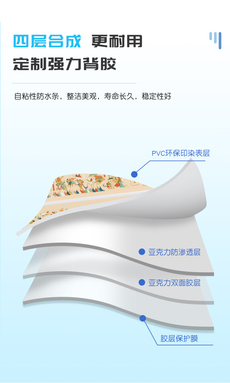 自粘式美缝贴厨房水槽挡水条厨卫防水胶带卫生间防霉美缝贴马桶贴详情8