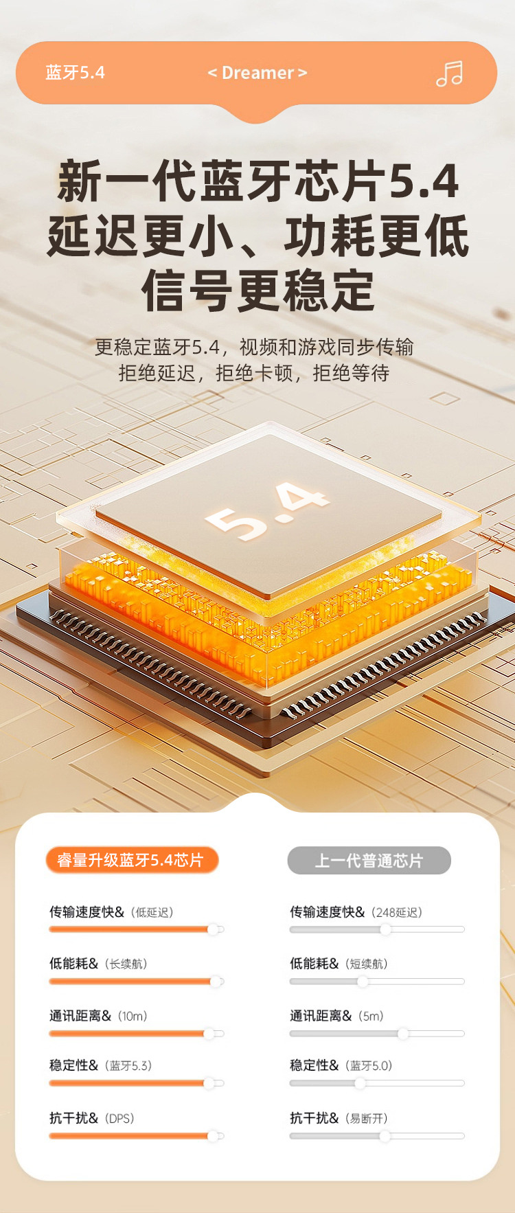 2025新款睡眠蓝牙耳机B13无线续航入耳式高音质上课隐形超薄降噪详情10