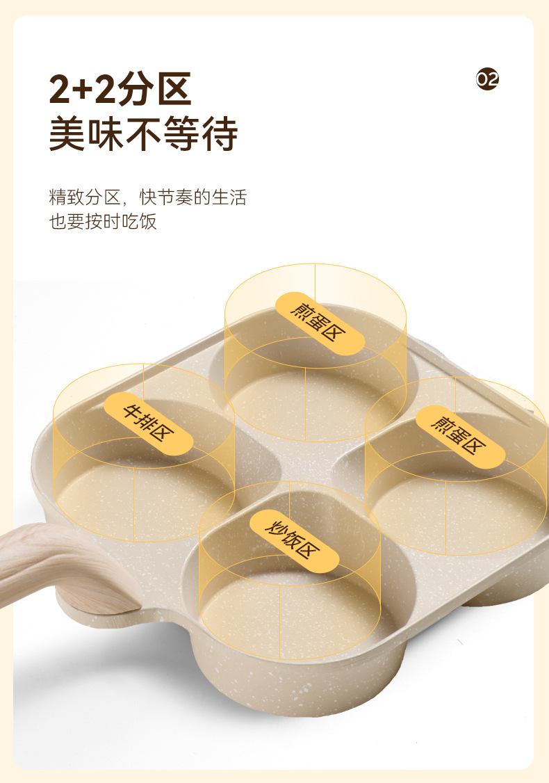 加深迷你家用麦饭石不粘早餐锅四孔煎蛋器煎蛋锅鸡蛋汉堡锅详情8