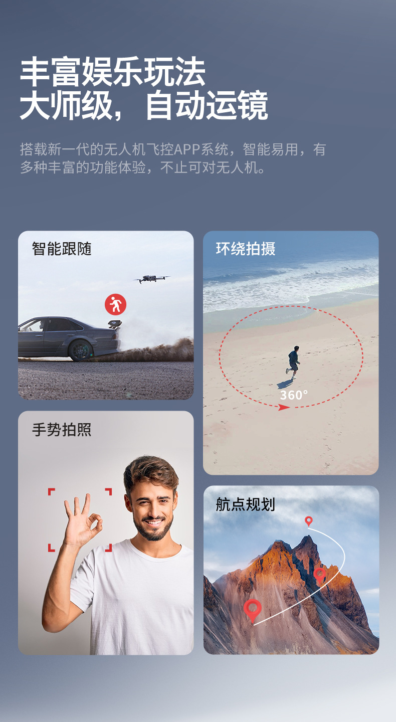 跨境外贸无人机四轴飞行器遥控玩具飞机OEMODM定制遥控器屏幕GPS详情20