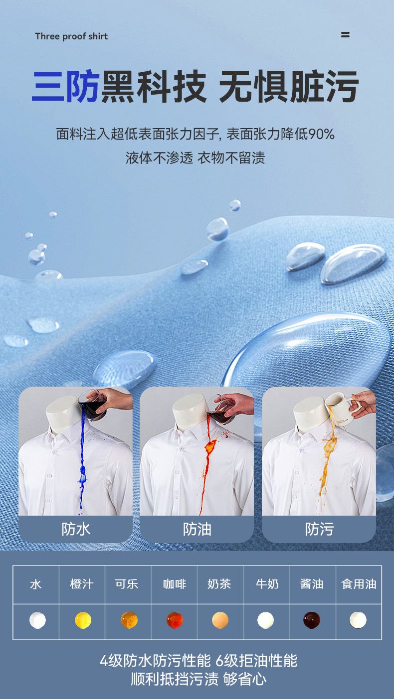 三防衬衫男长袖商务职业男装纯色正装免烫防水防油防污男士白衬衣详情3