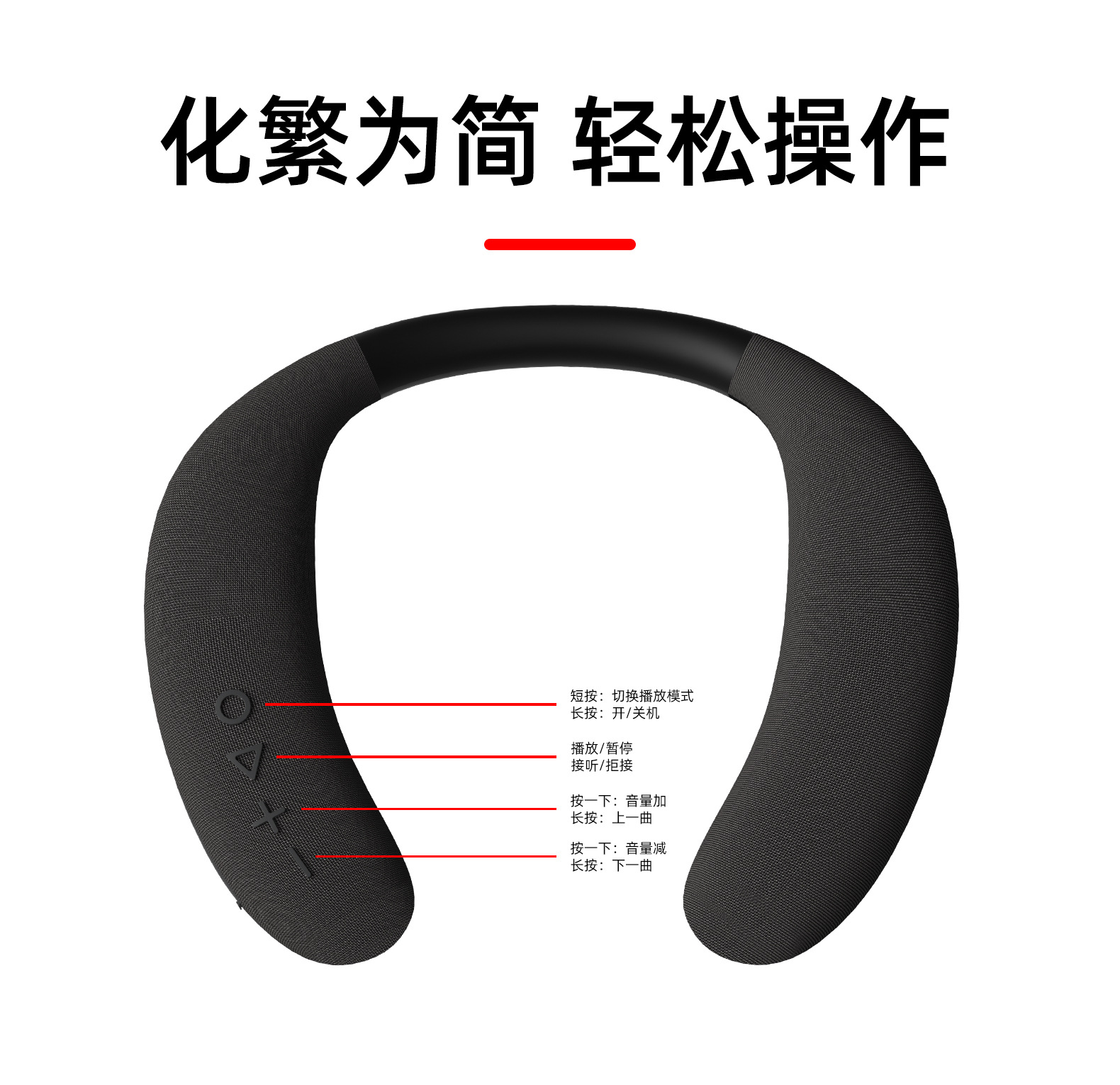 New neck-hanging wireless Bluetooth speaker, fabric waterproof portable wearable subwoofer neck speaker pic 18