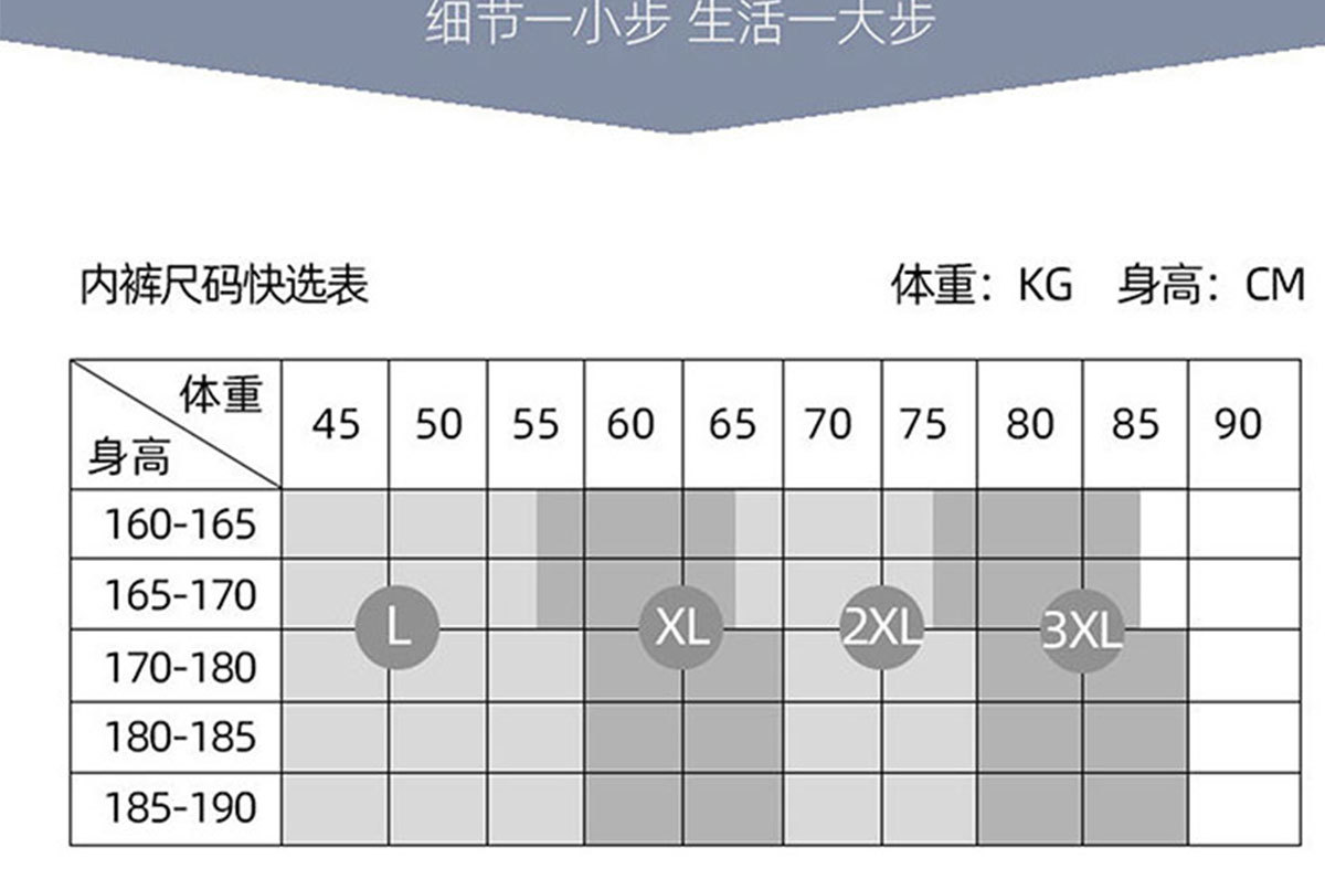 外贸新款男士内裤无缝精品莫代尔全棉抗菌透气运动潮牌平脚短裤头详情4