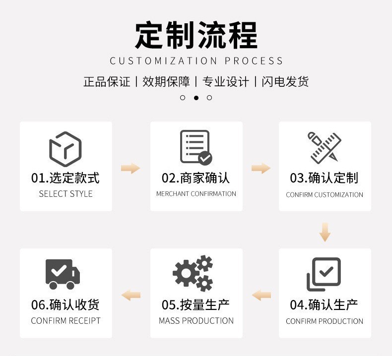 Wholesale of led copper wire lights, battery box lights, string lights, light-emitting light strips, corrugated ball string lights, handicrafts, wound copper wire colored lights pic 16